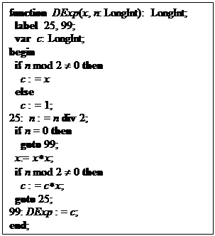 -: : function DExp(x, n: LongInt): LongInt;&#13;&#10; label 25, 99;&#13;&#10; var c: LongInt;&#13;&#10;begin&#13;&#10; if n mod 2 &sup1; 0 then&#13;&#10;  c : = x&#13;&#10; else&#13;&#10;  c : = 1;&#13;&#10;25: n : = n div 2;&#13;&#10; if n = 0 then&#13;&#10;  goto 99;&#13;&#10; x:= x*x;&#13;&#10; if n mod 2 &sup1; 0 then&#13;&#10;  c : = c*x;&#13;&#10; goto 25;&#13;&#10;99: DExp : = c;&#13;&#10;end;&#13;&#10;&#13;&#10;&#13;&#10;