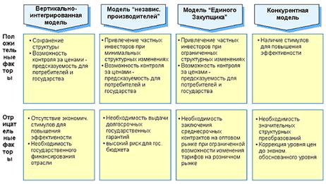 http://www.diplom-online.ru/content/Z1TgoI_image003.gif