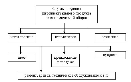 http://www.mirec.ru/fileserver/2009-09/2009-09_grishin4.jpg
