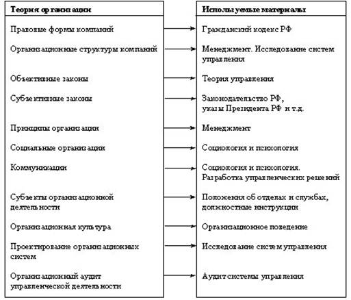 http://www.standard-company.ru/1-2.JPG