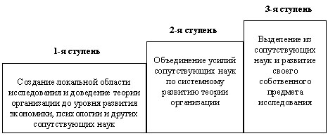 http://www.standard-company.ru/_1-3.JPG
