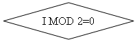 -: : I MOD 2=0