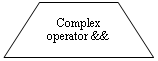 : Complex operator &amp;&amp;