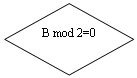 -: : B mod 2=0