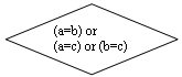 -: : (a=b) or    (a=c) or (b=c)