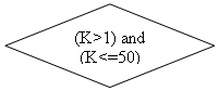 -: : (K&gt;1) and (K&lt;=50)