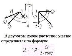: http://ptsm.narod.ru/study/GPM/kurs/2000000C.gif