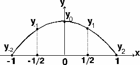 http://ad.cctpu.edu.ru/Math_method/math/3.files/image074.gif