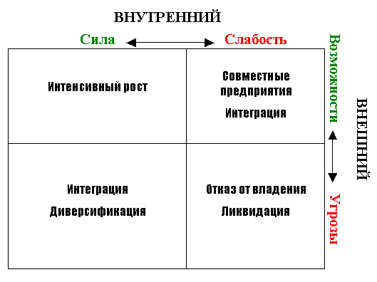 http://bigc.ru/publications/pic/pic4903.gif
