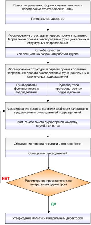 http://www.unilib.neva.ru/dl/quality/certif/Sertific.files/5.1.png