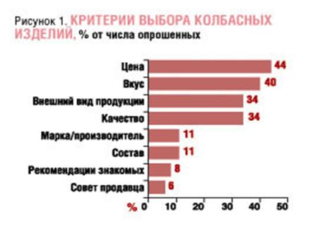 http://img.advertology.ru/aimages/2007/03/13/fo1.gif